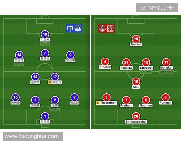 北京足球队中路突破的优势与劣势分析及未来发展方向探讨